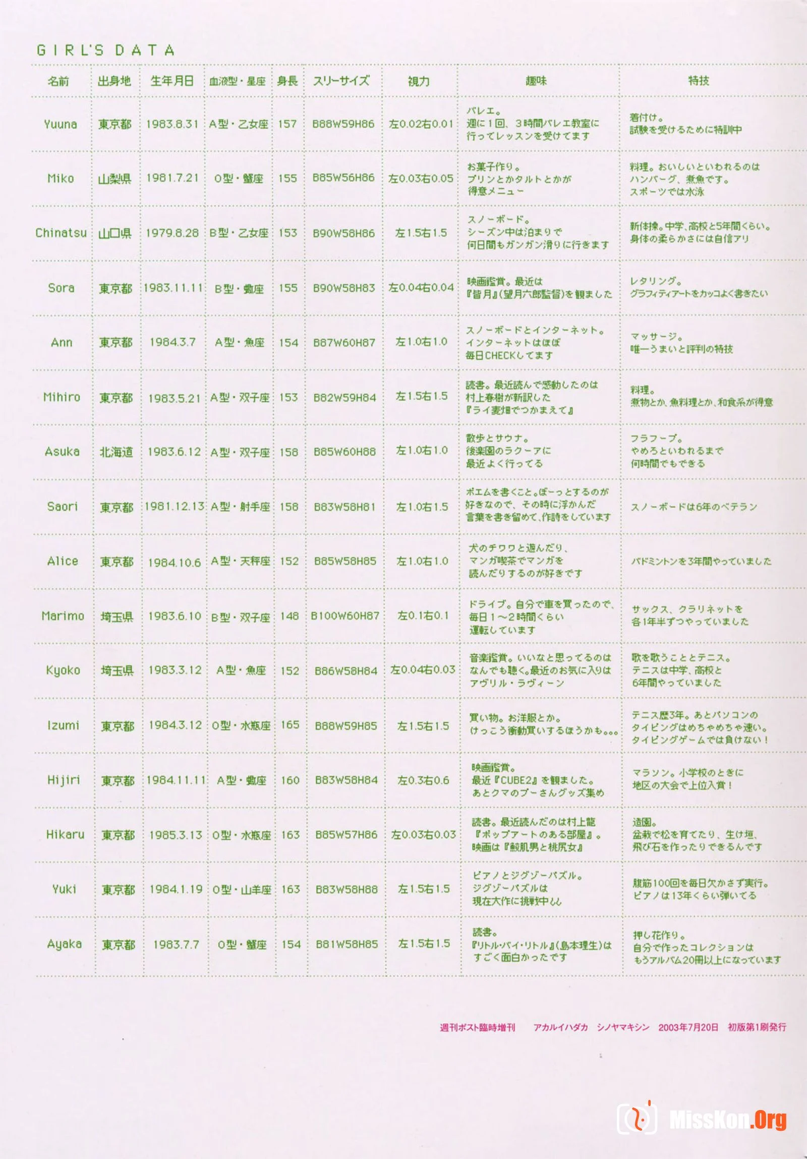 Red-tailed Hadaka (Vol. 2003.8) - Photo 2