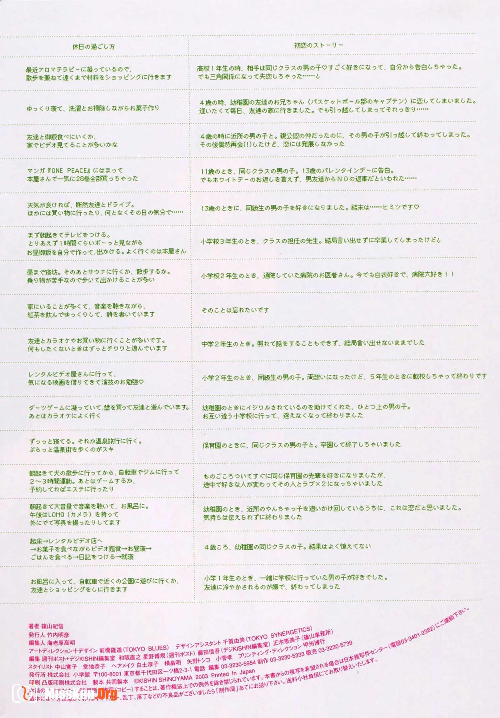 Red-tailed Hadaka (Vol. 2003.8) - Photo 3